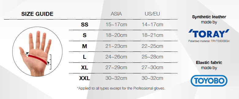 Golf Glove White/White Right | Fit39